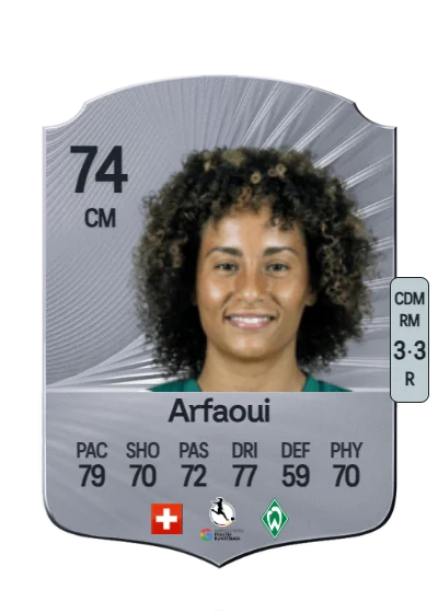 Amira Arfaoui card
