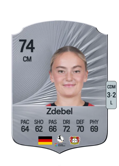 Sofie Zdebel card
