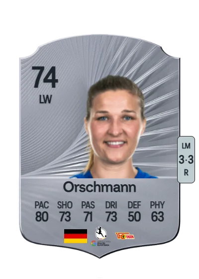 Dina Orschmann card