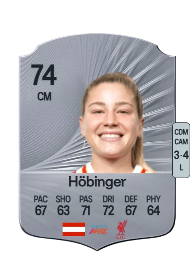 Marie Höbinger card