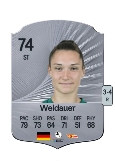 Sophie Weidauer card