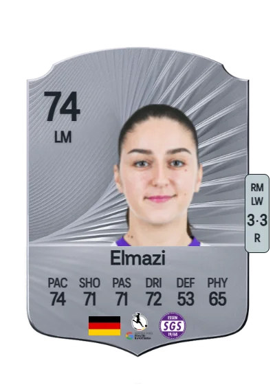 Laureta Elmazi card
