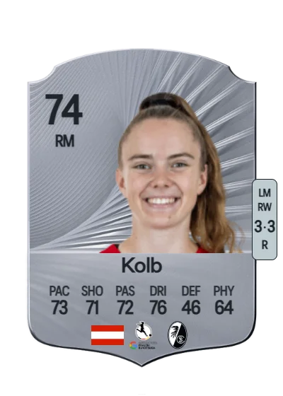 Lisa Kolb card
