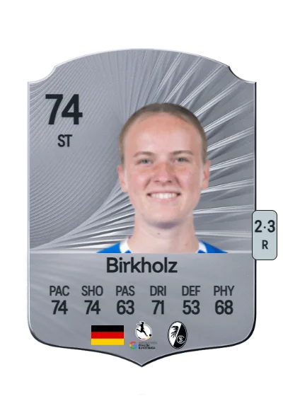Luca-Emily Birkholz card