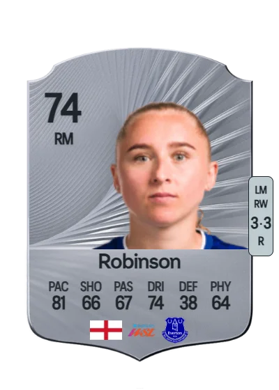 Katie Robinson card