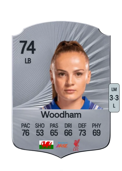 Lily Woodham card