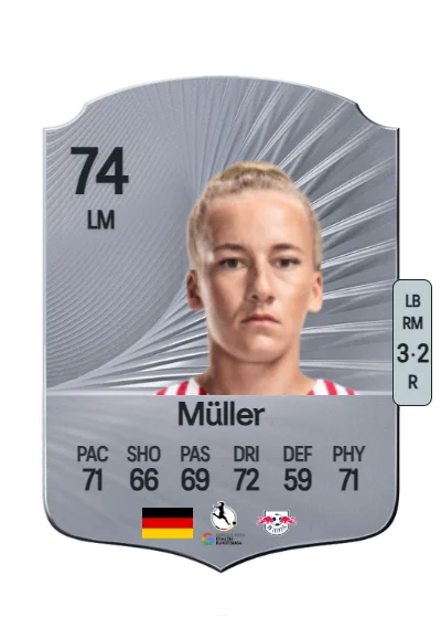 Marlene Müller card