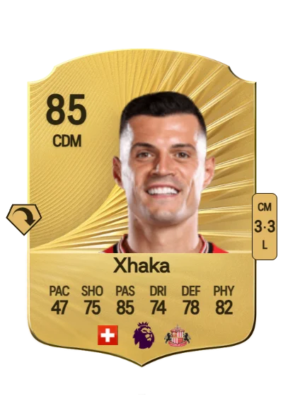 Granit Xhaka card