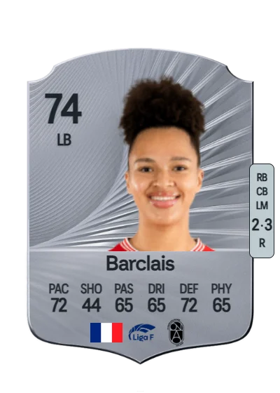 Célya Barclais card