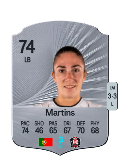 Morgane Martins card