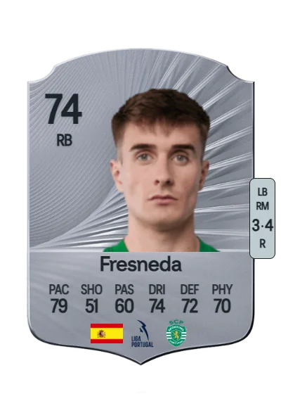 Iván Fresneda Corraliza card