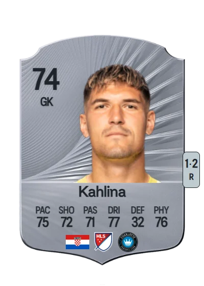 Kristijan Kahlina card