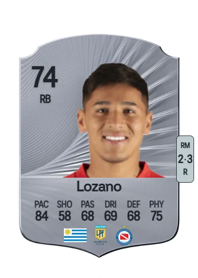 Leandro Lozano card