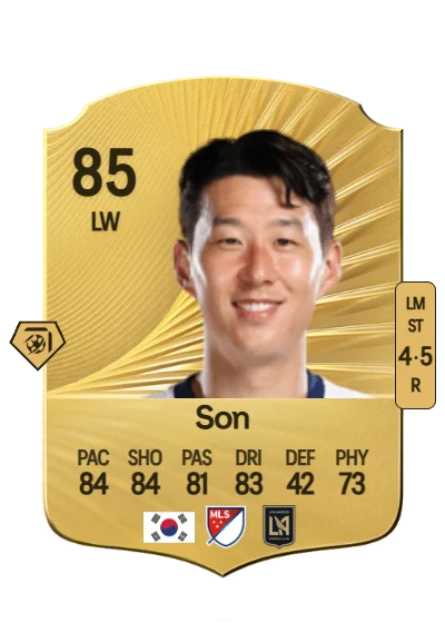 Heung Min Son card