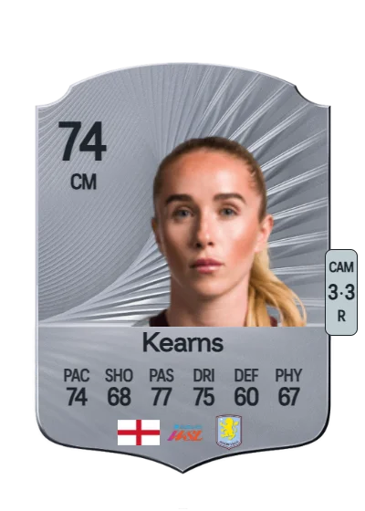 Missy Bo Kearns card
