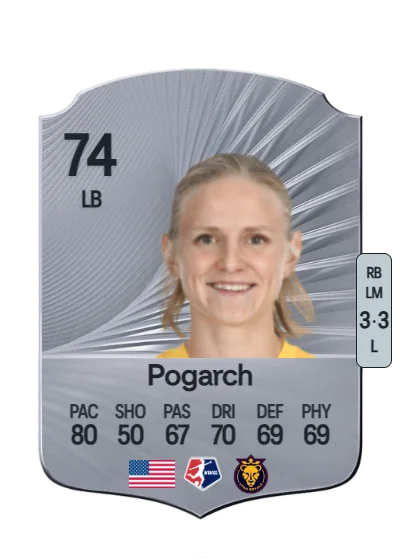 Madison Pogarch card