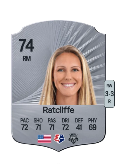 Brittany Ratcliffe card