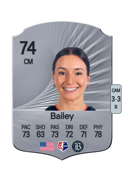 Dorian Bailey card