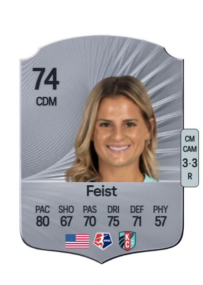 Bayley Feist card