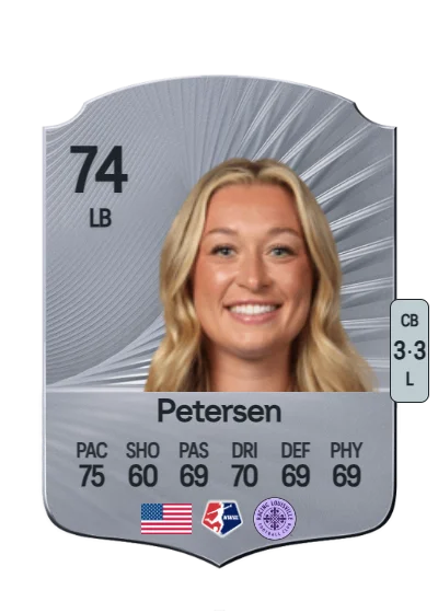 Courtney Petersen card