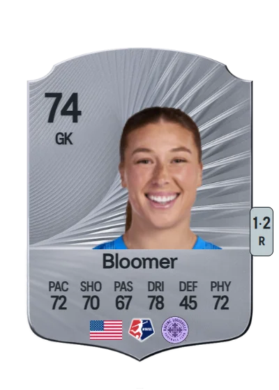 Jordyn Bloomer card