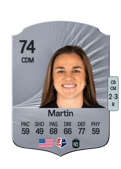 Nealy Martin card