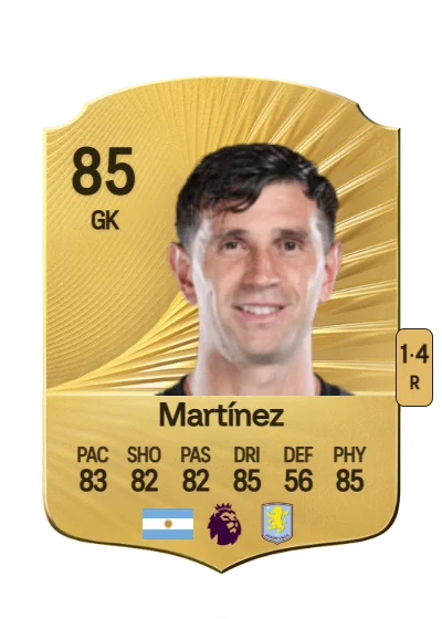 Emiliano Martínez card