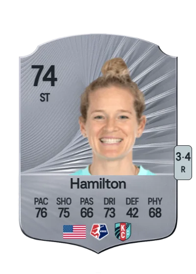 Kristen Hamilton card