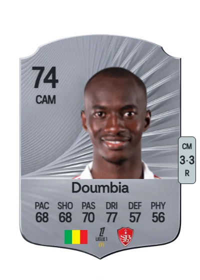 Kamory Doumbia card