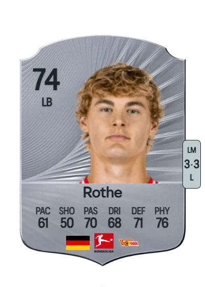 Tom Rothe card