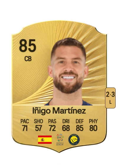 Iñigo Martínez Berridi card