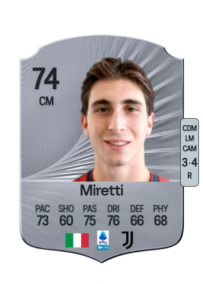 Fabio Miretti card