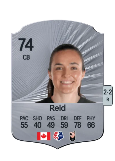 Megan Reid card