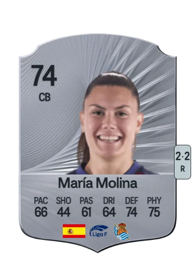María Molina Molero card