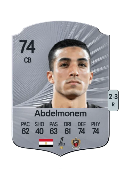 Mohamed Abdelmonem card