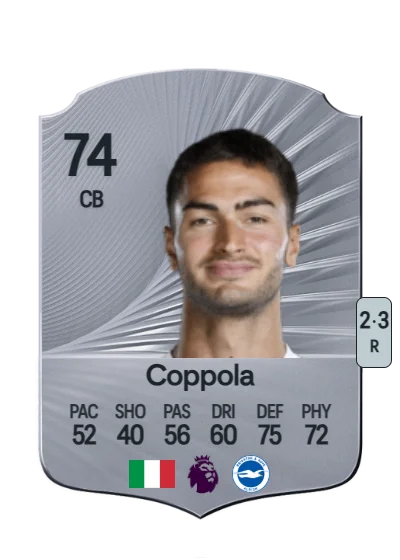 Diego Coppola card