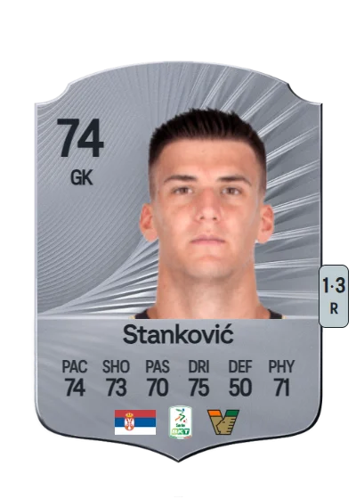 Filip Stanković card
