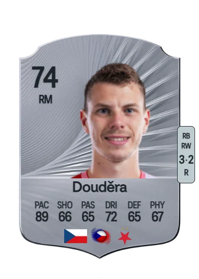 David Douděra card