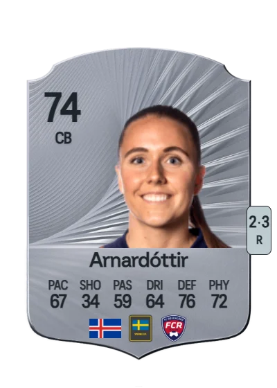 Guðrún Arnardóttir card
