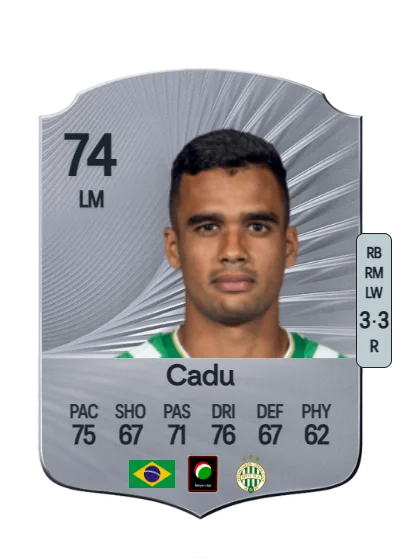 Carlos Eduardo Lopes Cruz card