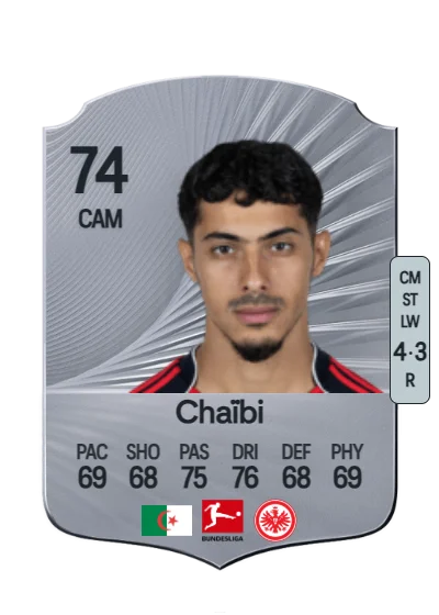 Farès Chaïbi card