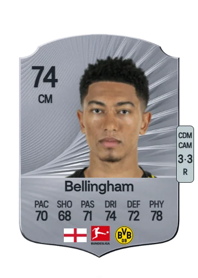 Jobe Bellingham card