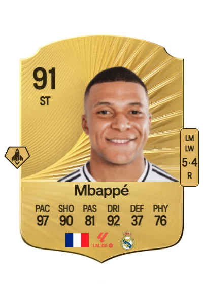 Kylian Mbappé card