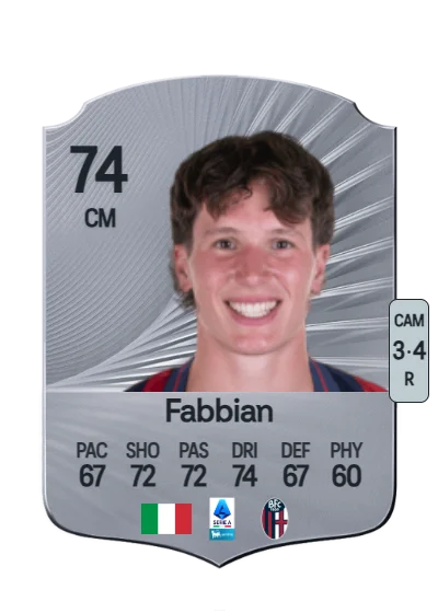 Giovanni Fabbian card
