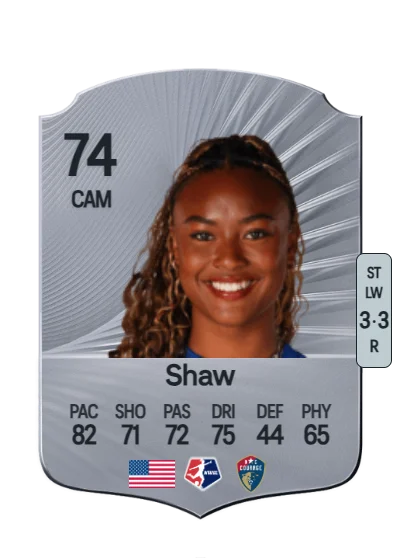 Jaedyn Shaw card