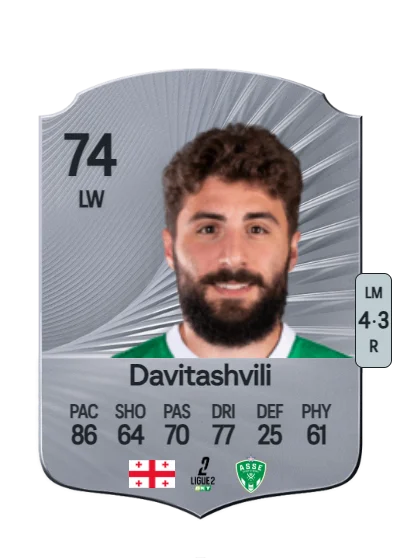 Zuriko Davitashvili card