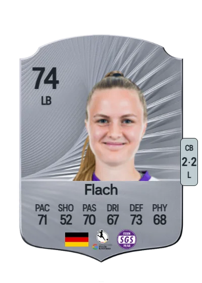 Paula Flach card