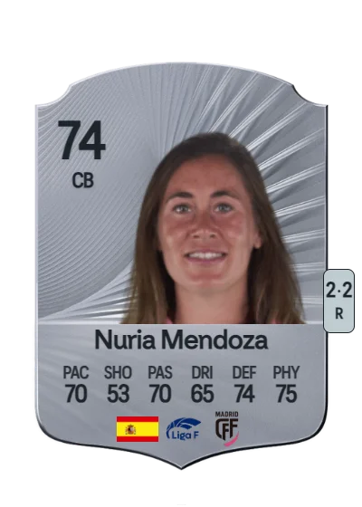 Nuria Mendoza Miralles card