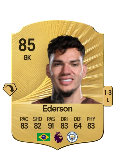 Ederson Santana de Moraes card