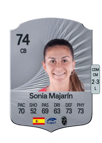 Sonia Garcia Majarín card